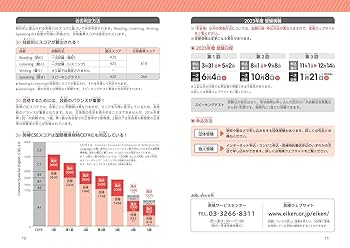 【中古】 英検５級全問題集 ９４年度用/旺文社/日本英語教育協会 中古】 英検5級全問題集 94年度用/旺文社/日本英語教育協会